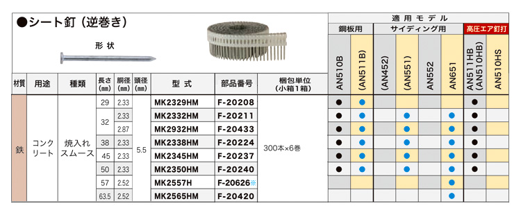 逆巻き直シート連結釘コンクリート用焼入スムース