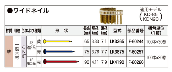 逆巻き直シート連結釘2×4用「ワイドネイル」