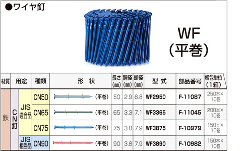 マキタ 電動工具 フラットワイヤ連結釘【CN釘】 WF2950 / ツーバイ 