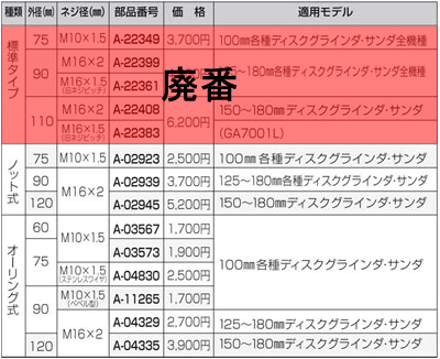 カップワイヤブラシ