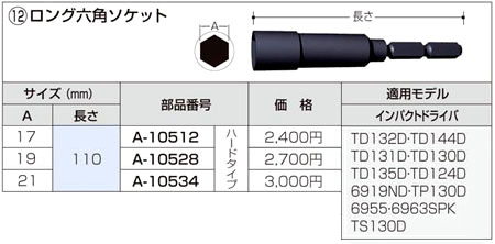 ロング六角ソケット