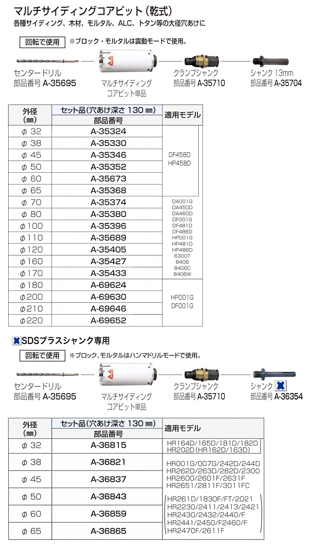 マキタ マキタ マルチサイディングコアビット(乾式) Φ170 セット品 A