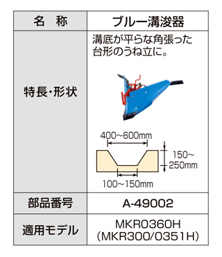 マキタ ブルー溝浚器 A-49002 / エンジン工具アクセサリ パーツ