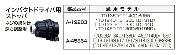 インパクトドライバ用ストッパ