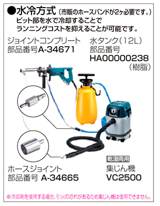 ダイヤテックドリル水冷用ジョイントコンプリート