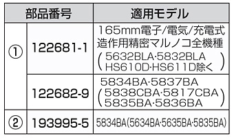 電気マルノコ用2本ポール平行定規