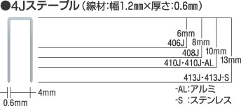 4J家具木工内装用エアタ