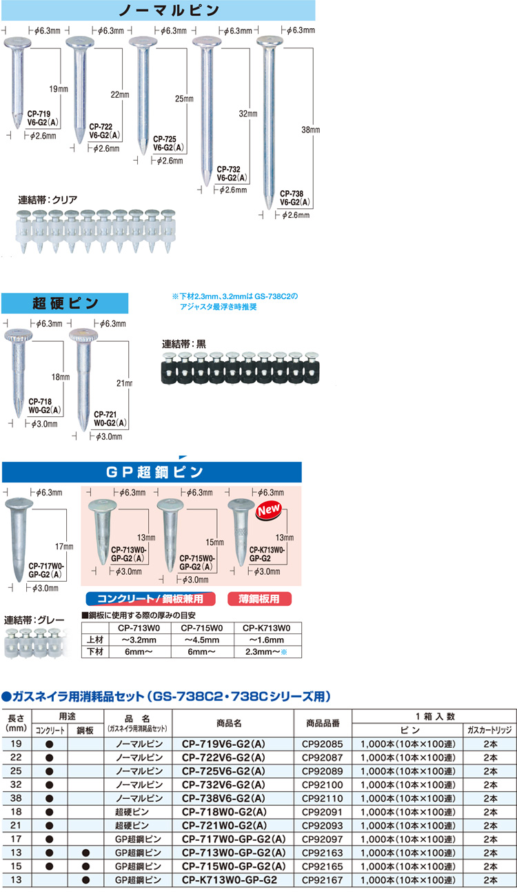 CP マックスガスネイラGS-725C/GS738C専用ピン