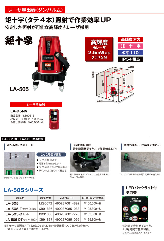 【高輝度】レーザー墨出器　矩十字・横