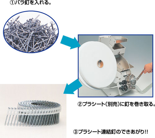 MAX バラ釘連結機 WH-2 / サイディング用釘連結器 / エア工具 釘打機