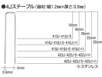 4Jエアタッカ