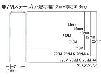 7Mエアタッカ