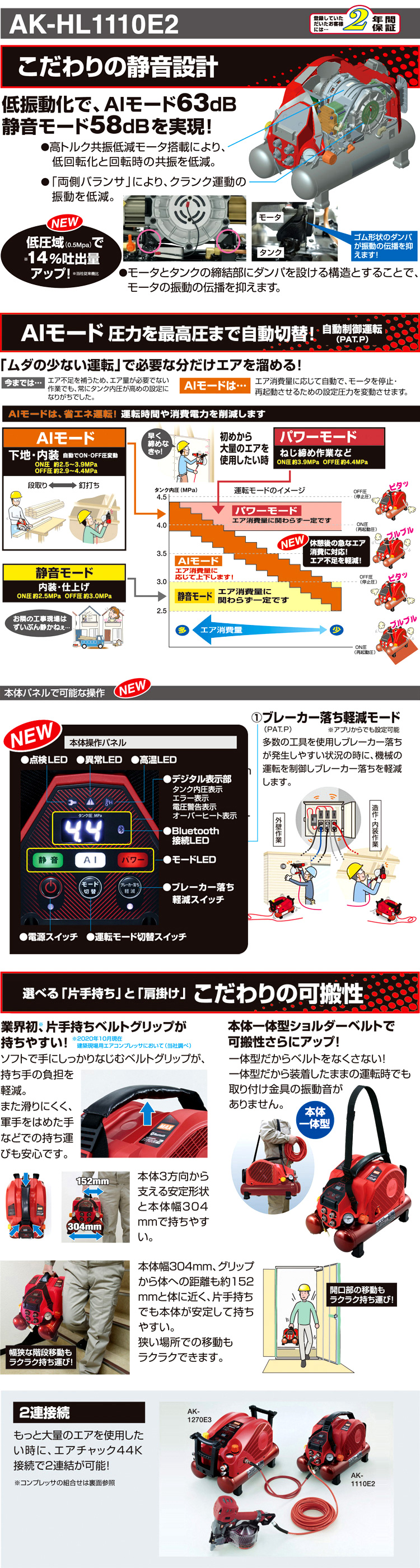 〔中型機〕スーパーエア・コンプレッサ【高圧/低圧】