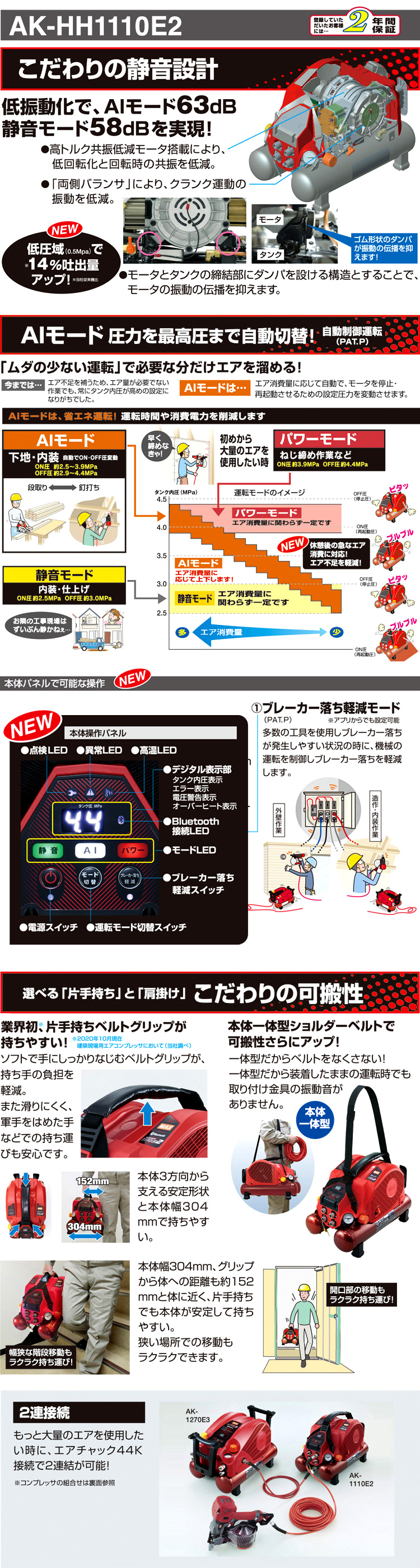 〔中型機〕スーパーエア・コンプレッサ【高圧/高圧】