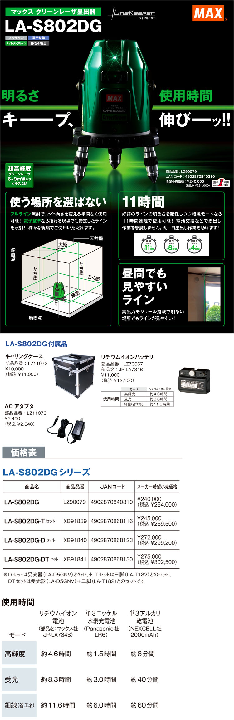 マックス 釘打機 超高輝度 電子整準グリーンレーザー墨出器ラインキーパー La S802dg 矩十字 横全周 レーザー墨出 測量機 電動工具の道具道楽