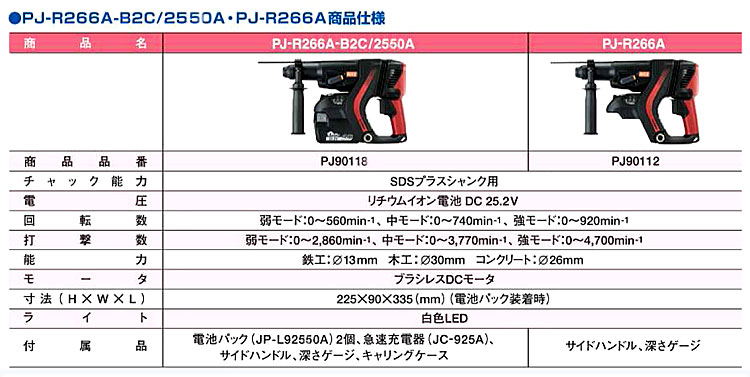 25.2V【5.0Ah電池付】充電式ハンマドリル【バツテリ同梱禁止】