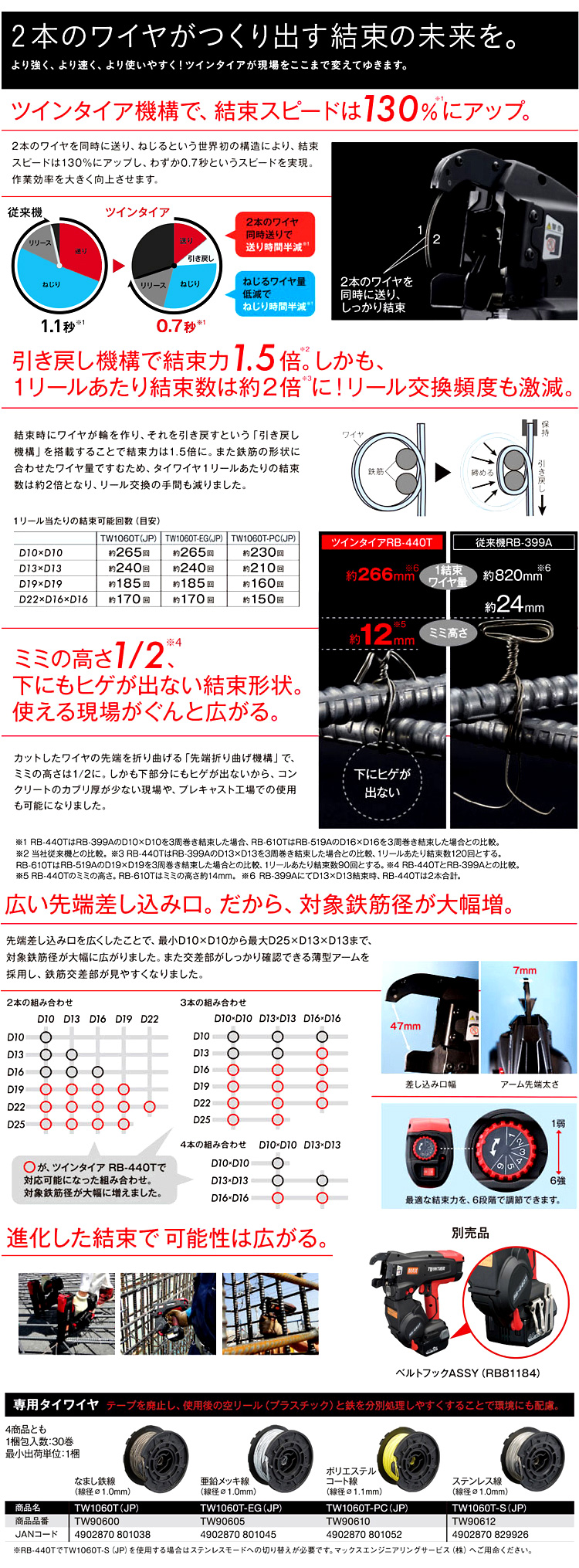 入園入学祝い Pro-Tools重松製作所 シゲマツ 空気清浄装置 PD-4F
