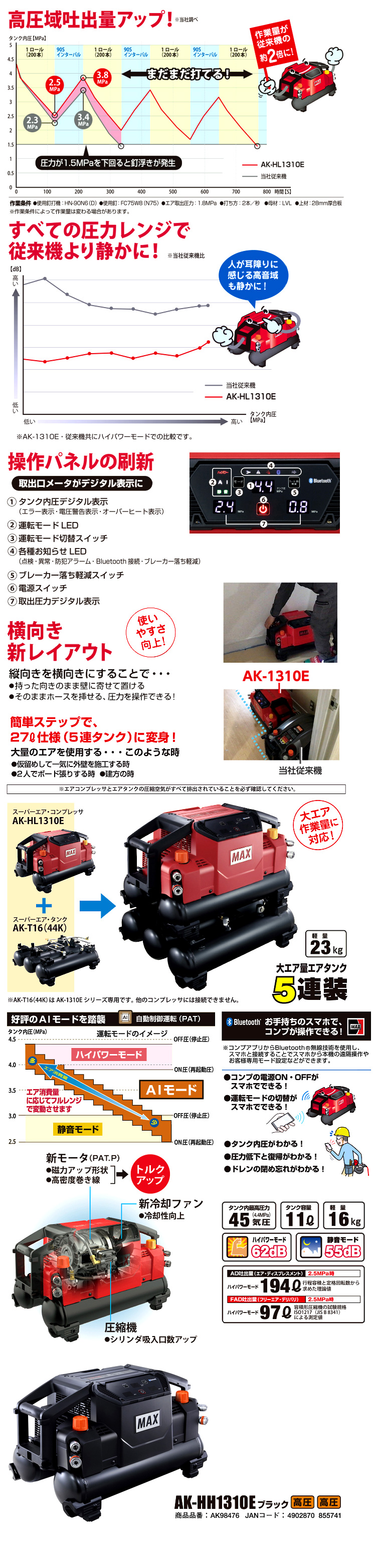 MAX スーパーエア・コンプレッサ【高圧/高圧】 AK-HH1310Eブラック