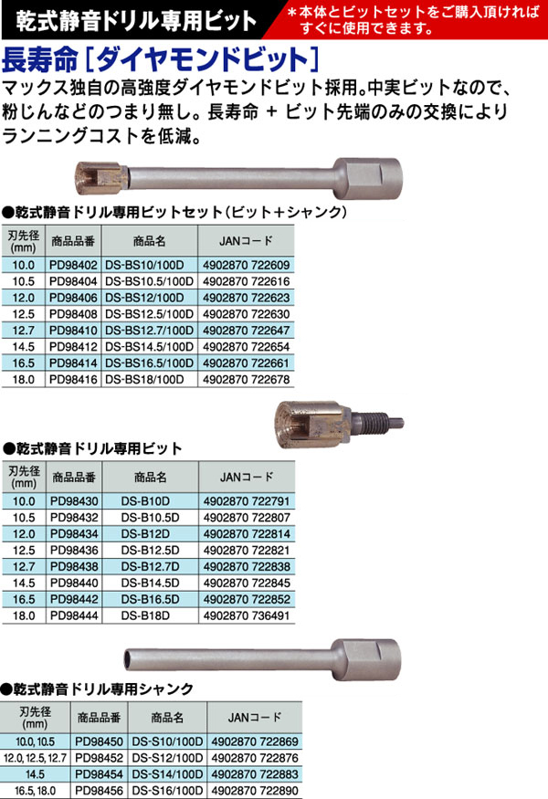 MAX 乾式静音ドリルDS-181D専用ビットセット DS-BS10/100Ｄ