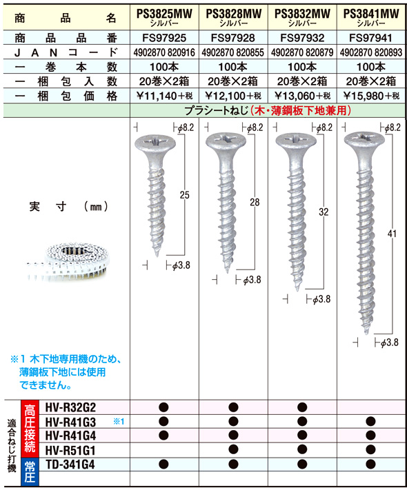 MAX プラシートねじ PS3841MW-R（A）3.8×41mm 4箱