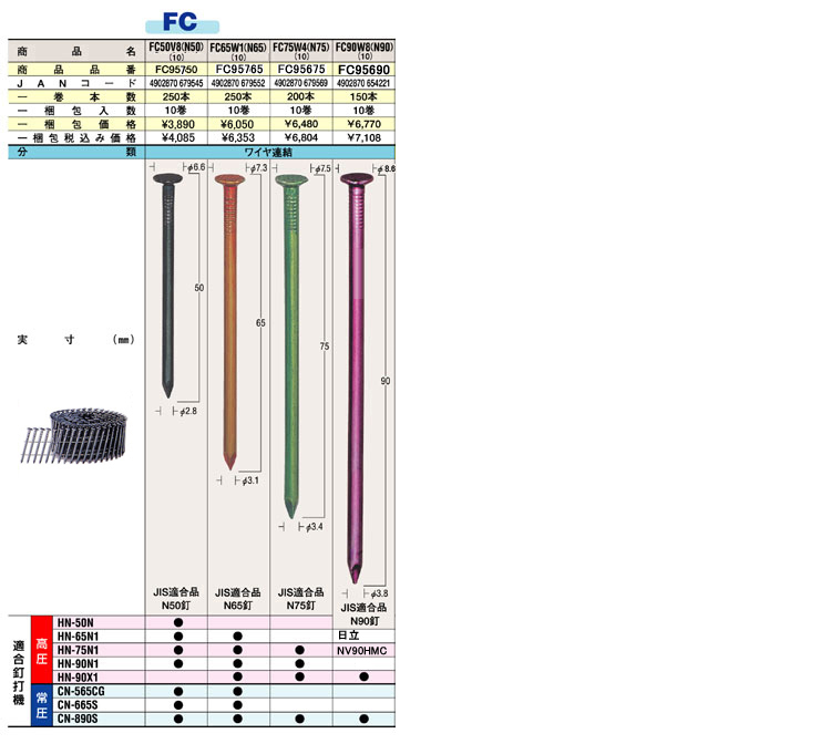 MAX FC 各社共通 カラーN釘 FC90W8-LH(N90) FC95691 / Ｎ釘 躯体用釘