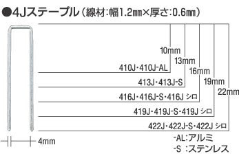 4J内装用エアタッカ