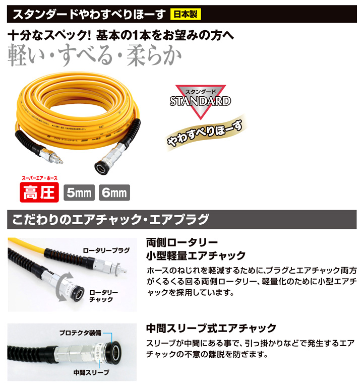 MAX 高圧スタンダードやわすべりほーすドラム HHD-DT5030E2 / 建築現場