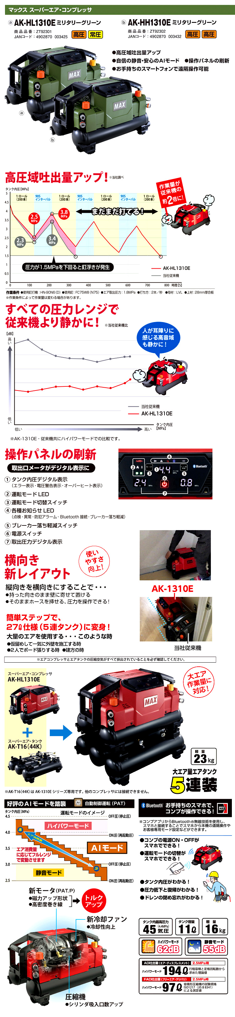 【限定色ミリタリーグリーン】スーパーエア・コンプレッサ