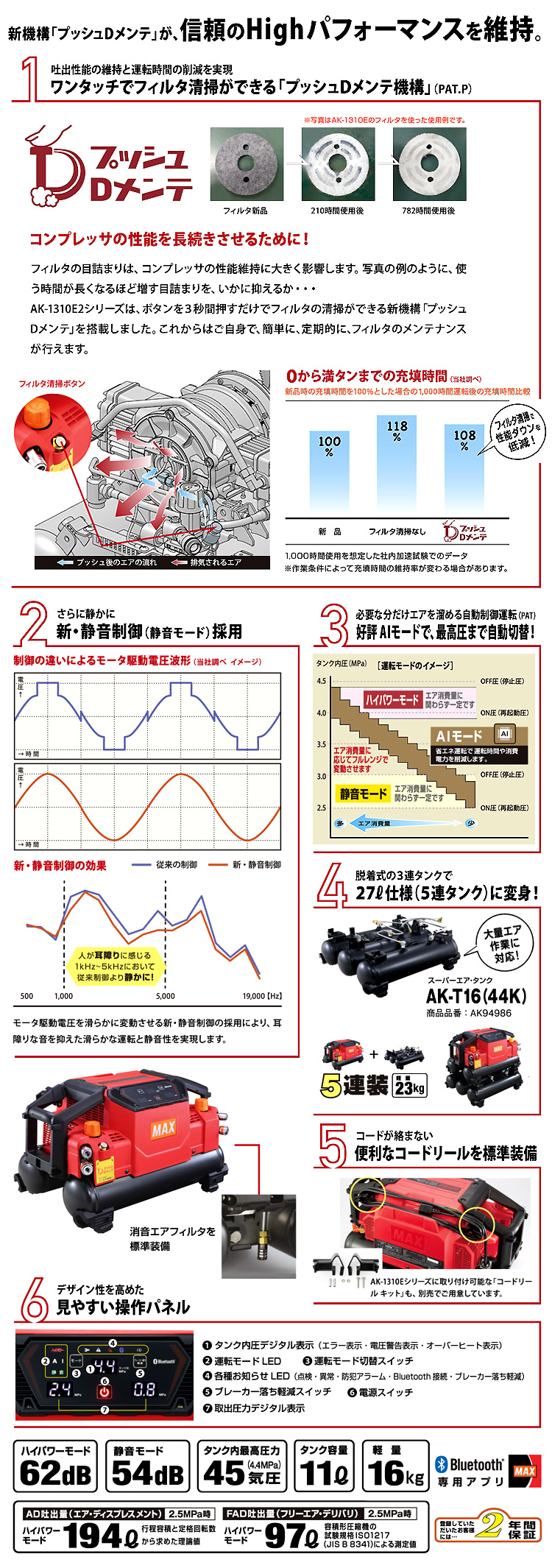 スーパーエア・コンプレッサ【高圧/常圧】