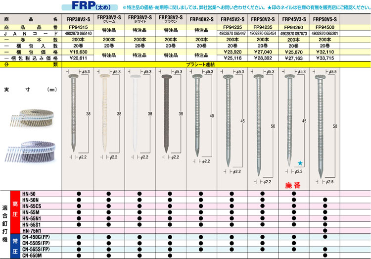 FRP 各社共通 サイディングリング釘