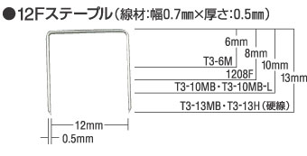 ガンタッカ