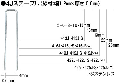 4J 各社共通 ステープル