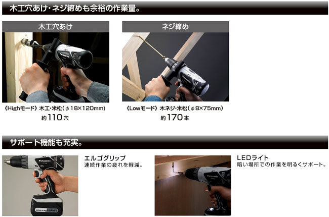 21.6V充電ドリルドライバー