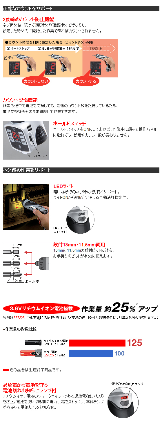 3.6V【1.5Ah電池1個付】充電スティックドリルドライバー