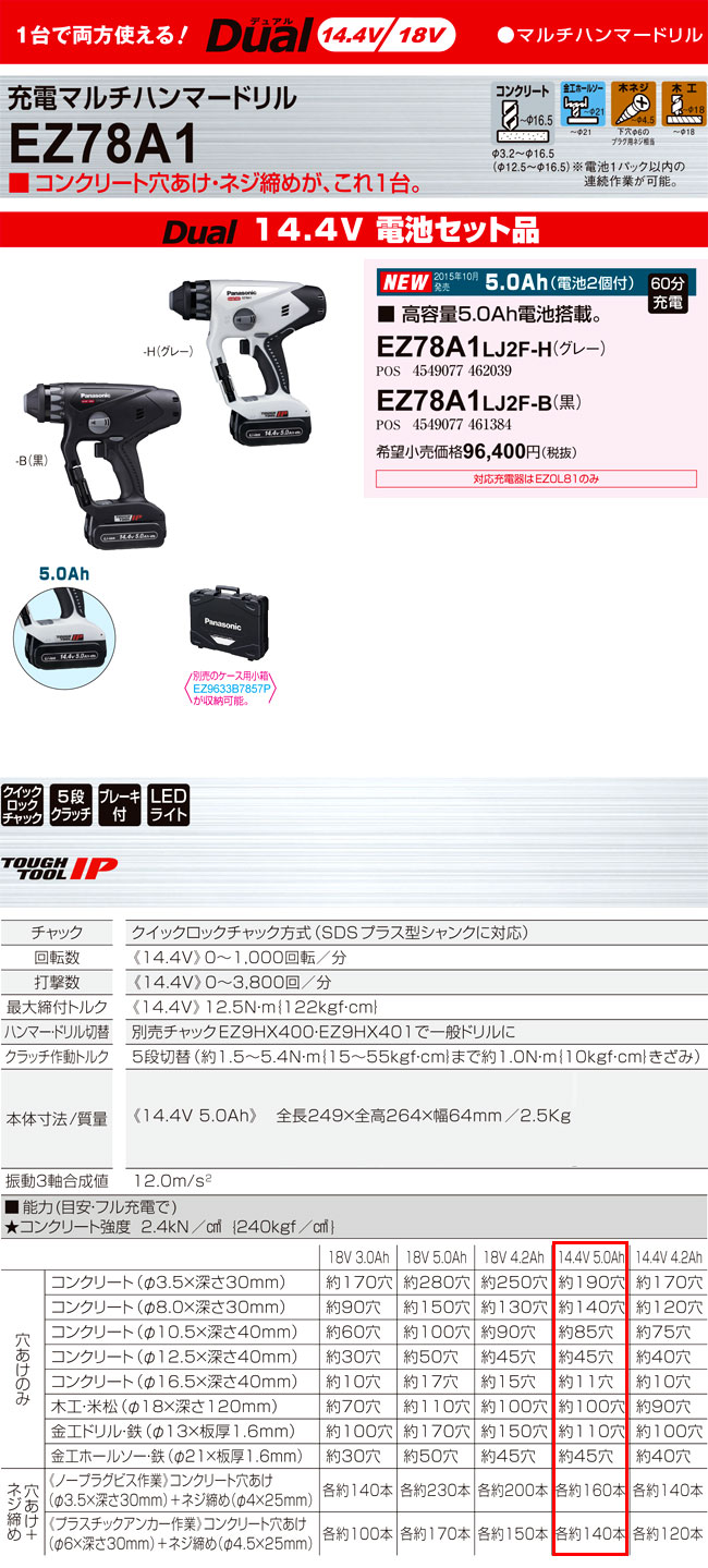 14.4V【5.0Ah電池付】Dual充電マルチハンマードリル