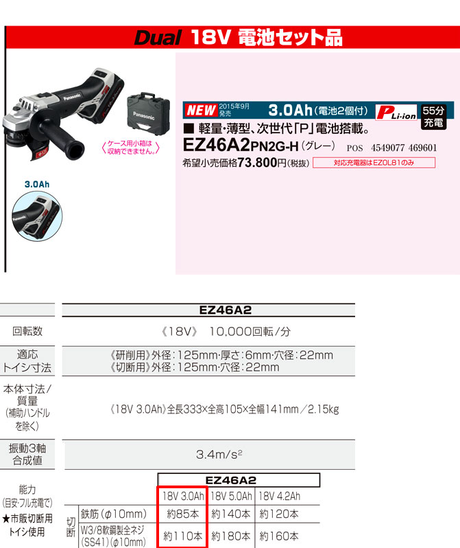 125mm18V【3.0Ah電池付】Dual充電ディスクグラインダー