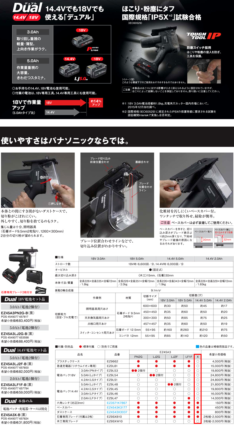 パナソニック 充電角穴カッター【本体のみ】 EZ45A3X-B / ナイフ