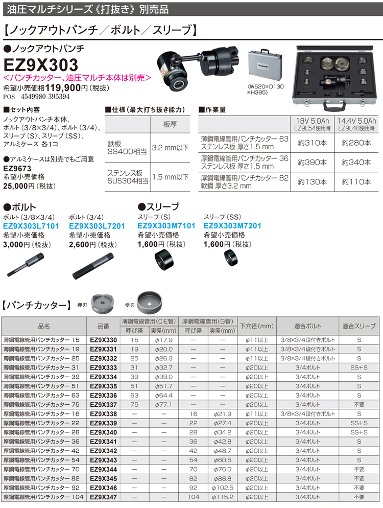 パナソニック ノックアウトパンチ EZ9X303 / 油圧工具アタッチメント