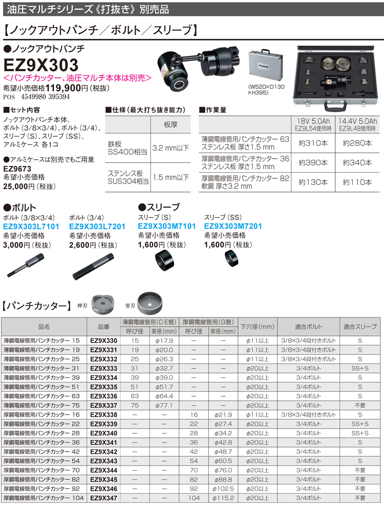 Panasonic 厚鋼電線管用パンチカッター82 Panasonic（パナソニック） EZ9X345