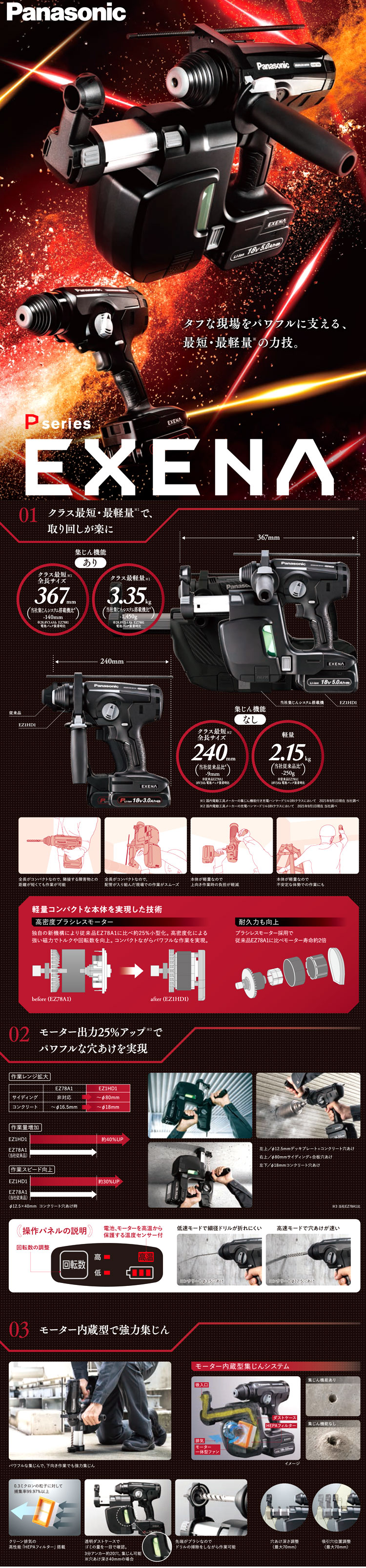 18V【5.0Ａｈ電池付】Dual充電ハンマードリル