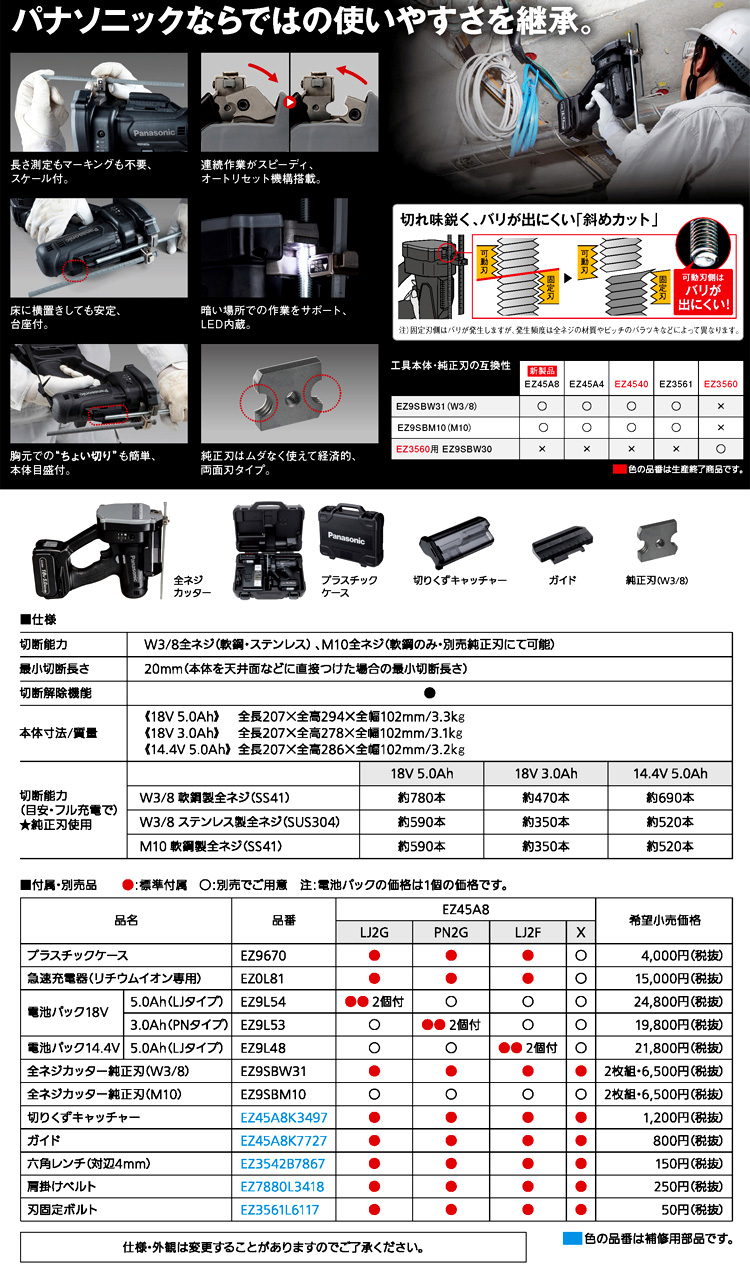 14V【5.0Ah電池付】Dual充電全ネジカッター