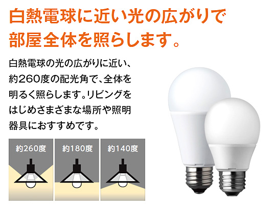 LED電球プレミア全方向タイプ