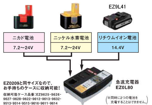 急速充電器【スライド式・差込式兼用】