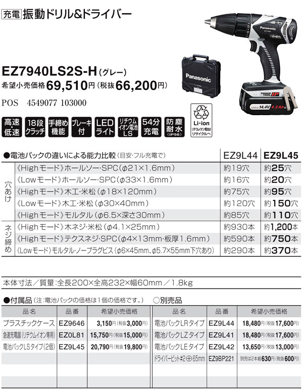 14.4V　充電振動ドリル&ドライバー