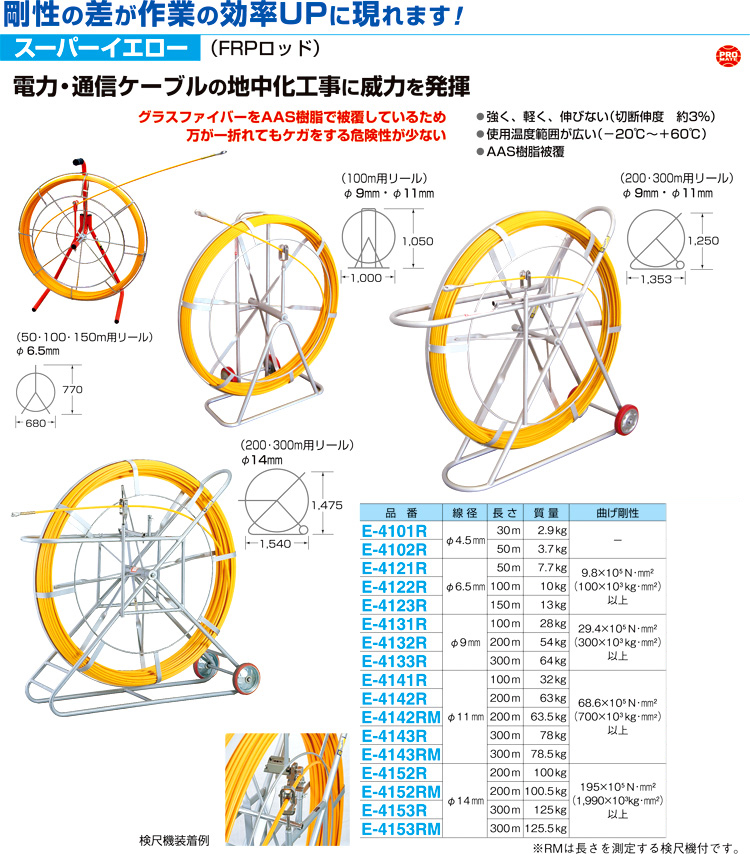 マーベル 〔PRO MATE〕スーパーイエロー(リール付) E-4121R / 地中管用