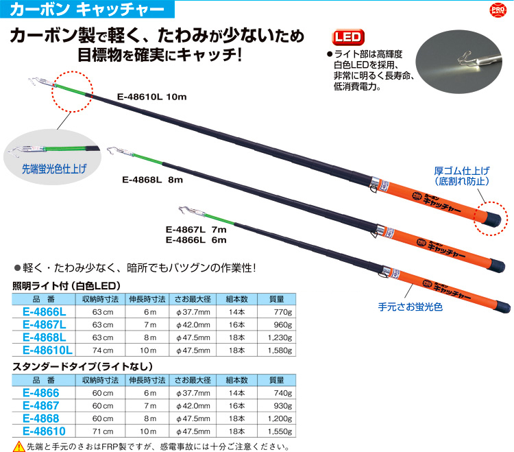 MARBEL(マーベル) E-4838L ケーブルキャッチャー(LED付) 通線・入線工具