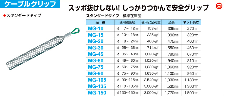 マーベル MARBEL(マーベル) MG-20L ケーブルグリップ＜入替用グリップ＞ 通線・入線工具 ファーストPayPayモール店 - 通販