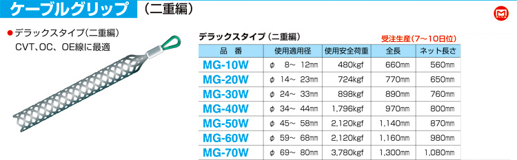 こちらの 【受注生産品】【送料無料】MARVEL マーベル ケーブルグリップ デラックスタイプ MG-50W：電材ドットコム店 よりお