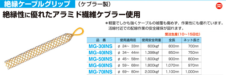 マーベル MG-60L ケーブルグリップ（入替用グリップ） 通販