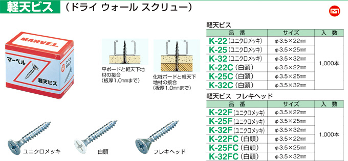 マーベル 軽天ビス（ドライウォールスクリュー） K-25FC / 軽天・薄 ...